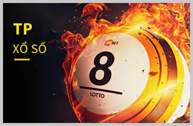 Game Nổ Hũ M88